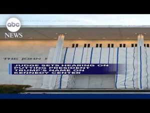 Read more about the article Judge sets hearing on putting President Trump’s name on Kennedy Center