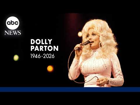 Read more about the article The life and legacy of Dolly Parton